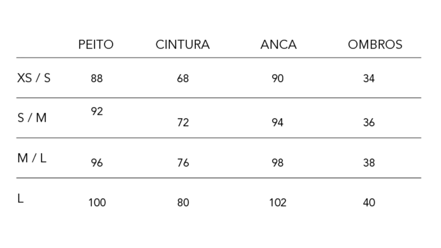 Tabela de medidas